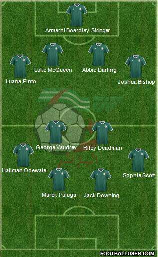 Algeria Formation 2017