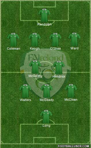 Ireland Formation 2017