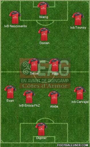 En Avant de Guingamp Formation 2017