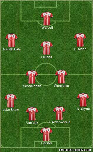 Southampton Formation 2017