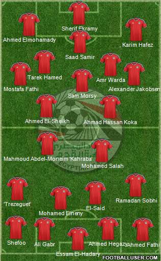 Egypt Formation 2017