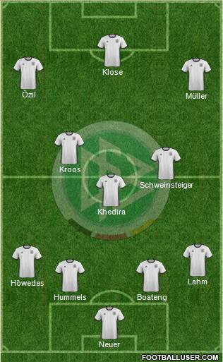 Germany Formation 2017