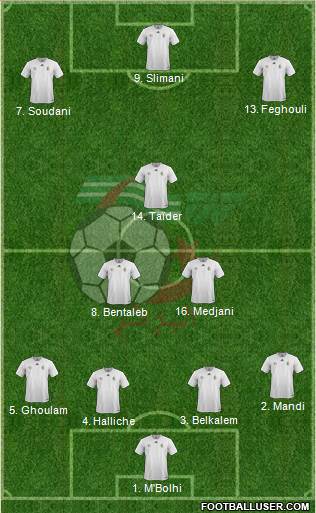 Algeria Formation 2017