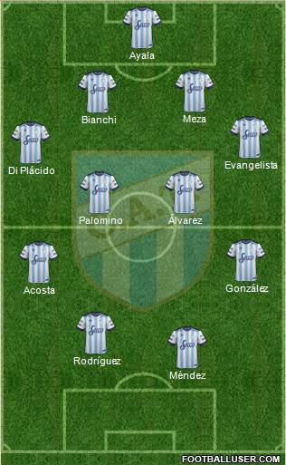 Atlético Tucumán Formation 2017