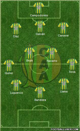 Aldosivi Formation 2017