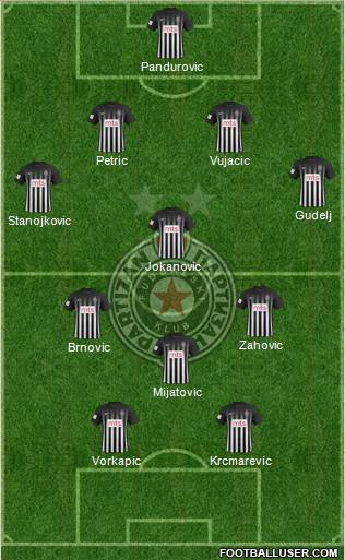 FK Partizan Beograd Formation 2017