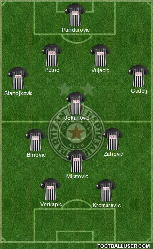 FK Partizan Beograd Formation 2017