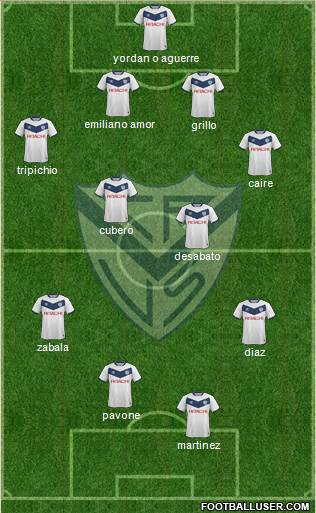 Vélez Sarsfield Formation 2017