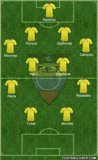 Ecuador Formation 2017