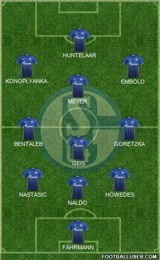 FC Schalke 04 Formation 2017