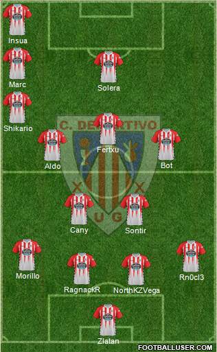 C.D. Lugo Formation 2017