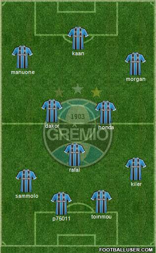 Grêmio FBPA Formation 2017