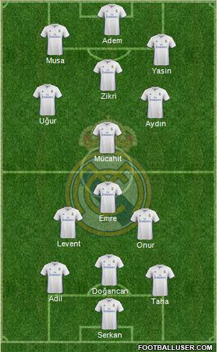 Real Madrid C.F. Formation 2017