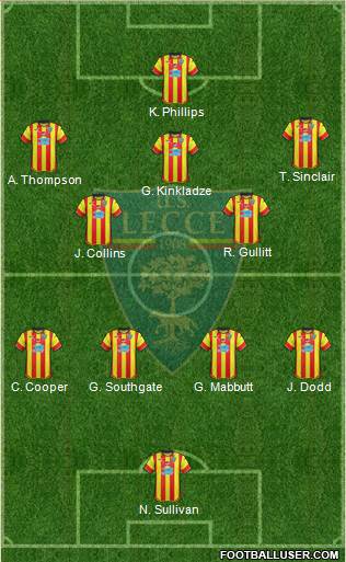 Lecce Formation 2017