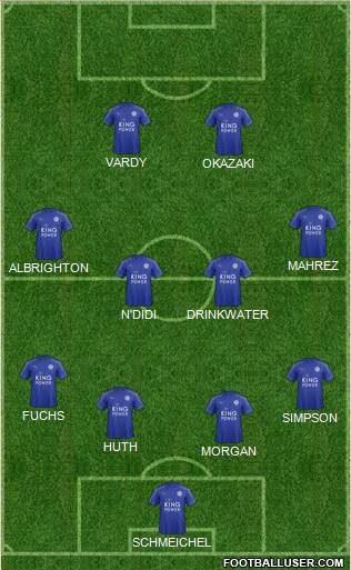 Leicester City Formation 2017