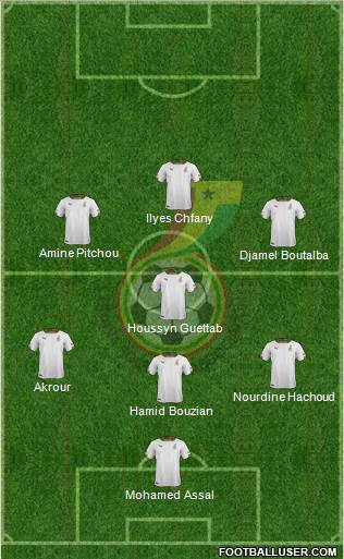 Ghana Formation 2017