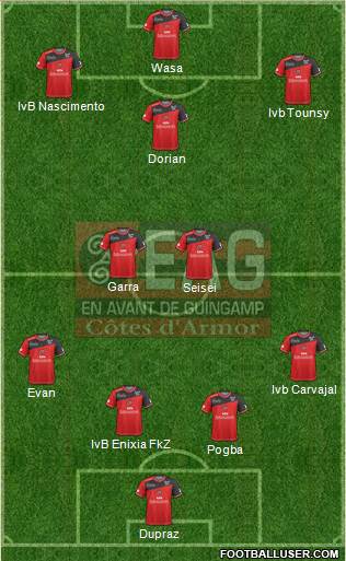 En Avant de Guingamp Formation 2017