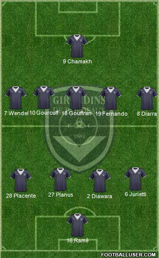 FC Girondins de Bordeaux Formation 2017