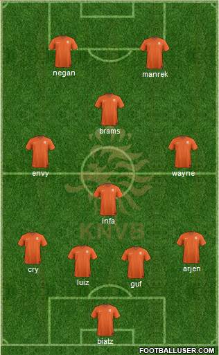 Holland Formation 2017