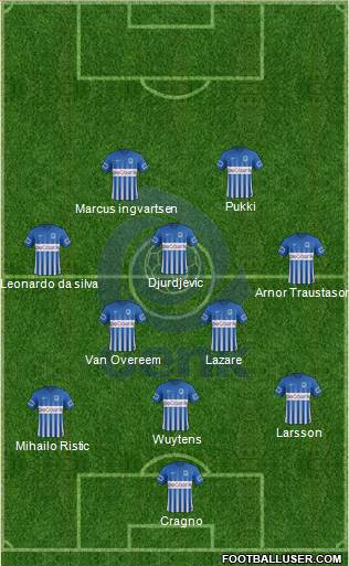 K Racing Club Genk Formation 2017