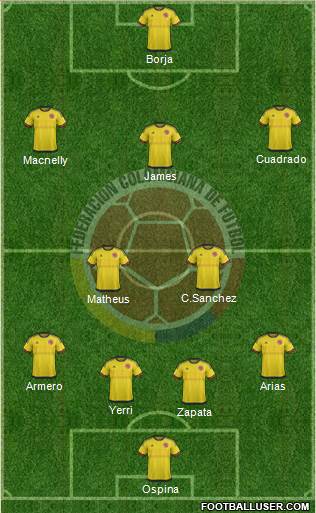 Colombia Formation 2017