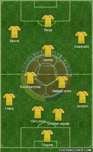 Colombia Formation 2017