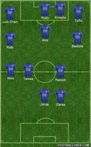 Leicester City Formation 2017