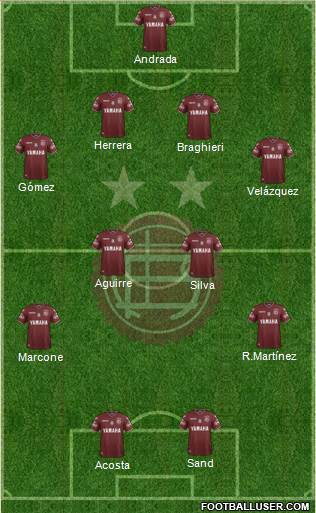 Lanús Formation 2017