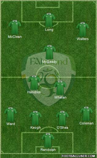 Ireland Formation 2017