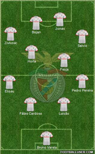 Sport Lisboa e Benfica - SAD Formation 2017