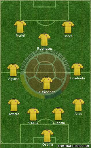 Colombia Formation 2017