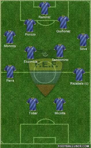 Ecuador Formation 2017