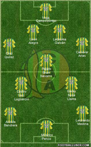 Aldosivi Formation 2017