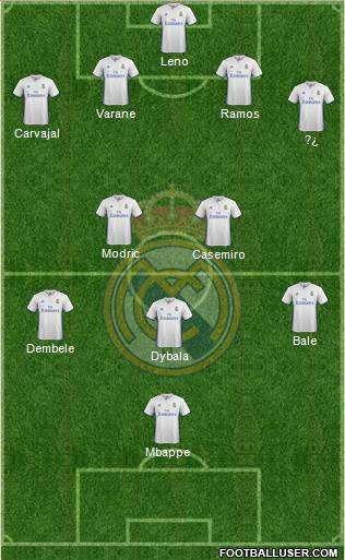 Real Madrid C.F. Formation 2017