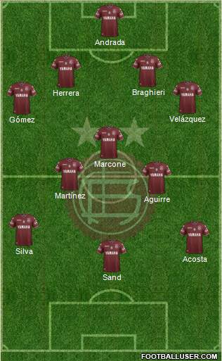 Lanús Formation 2017