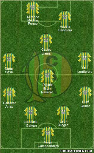 Aldosivi Formation 2017