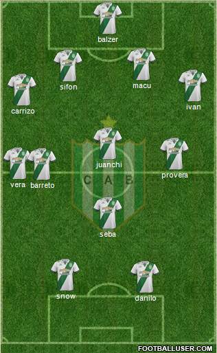 Banfield Formation 2017