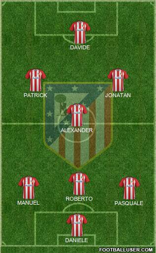 Atlético Madrid B Formation 2017