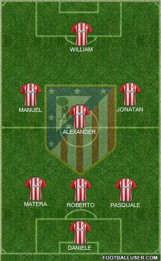 Atlético Madrid B Formation 2017