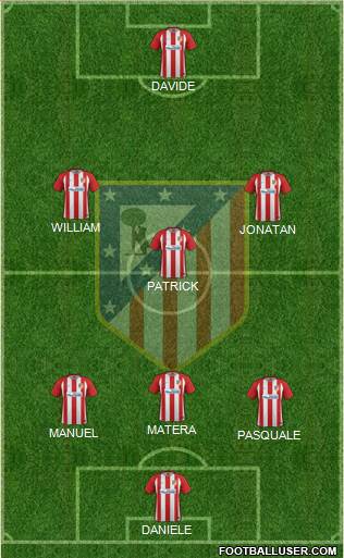 Atlético Madrid B Formation 2017