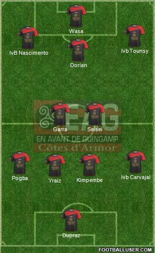 En Avant de Guingamp Formation 2017