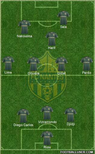 FC Nantes Formation 2017