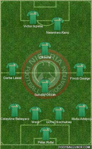 Nigeria Formation 2017