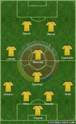 Colombia Formation 2017