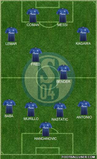 FC Schalke 04 Formation 2017