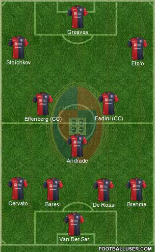 Cagliari Formation 2017