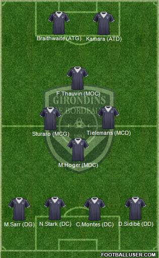 FC Girondins de Bordeaux Formation 2017