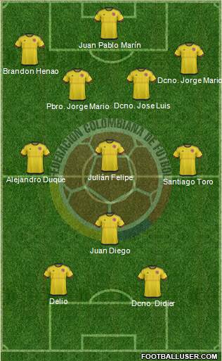 Colombia Formation 2017