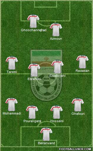 Iran Formation 2017