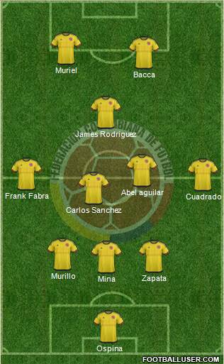 Colombia Formation 2017